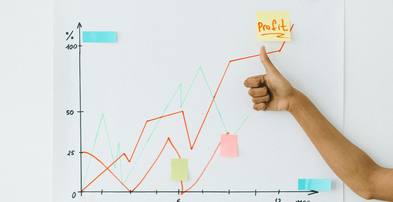 Impact: Why Visual Identity Matters for Business Success